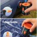 JOYROOM Air Pump for Inflatables, 3600 mAh Battery & Camping Light Portable Air Pump, 4.8kPa Ultra-Fast and Mini Electric Air Mattress Pump (Vivid Orange)