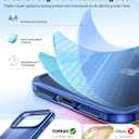 TORRAS for iPhone 17 Pro Case Crystal Blue, Ultra-Thin, 2025 Upgraded Non-Yellowing, Military-Grade Protection, Slim Case for iPhone 17 Pro Phone Case, Soft, Anti-Scratch, Blue
