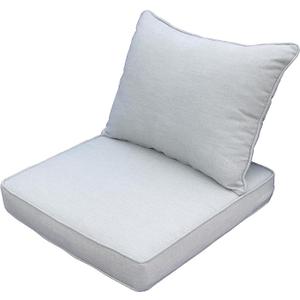 Outdoor Patio Furniture Replacement Cushions,24"X24"X5" Deep Seat Chair Seat Back Cushion Set,All Weather Breathable Sectional Cushions for Patio Furniture Couch Loveseat,Light Gray Grey