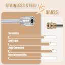 RIDGE WASHER Pressure Washer Extension Wand, 17 Inch Stainless Steel Power Washer Lance, 1/4 Inch Quick Connect, 2 Pack