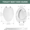 Toilet Seat Elongated, Slow Close Hinges, Four Non-Slip Bumpers, Easy to Install and Clean, Durable Plastic, White Two Sets of Mounting Parts Included