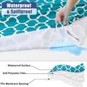 Smiry 2 Pack Rectangle Table Cloth 4 Foot, Waterproof Elastic Fitted Tablecloths, Windproof Washable Polyester Table Cover for Picnic, Camping, Outdoor (Teal, 30"x48")