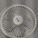 AICase Stand Fan,Folding Portable Telescopic Floor/USB Desk Fan with 10800mAh Rechargeable Battery,4 Speeds Super Quiet Adjustable Height and Head Great for Office Home Outdoor Camping-White