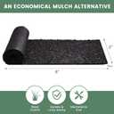 Sekcen 2 Pack Rubber Mulch Roll Mat for Landscaping Recycled Rubber Walkway Black Permanent Mulch Pathway Playground 8' x 2' 