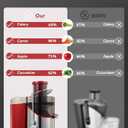 Juicer Machines, Juilist 3" Wide Mouth Juicer Extractor Max Power 800W, for Vegetable and Fruit with 3-Speed Setting, 400W Motor, Easy to Clean, Red