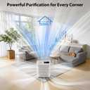 Air Purifier for Home Large Rooms, HEPA Air Purifier with Smart WiFi APP Control,Covers Up to 3500 ft,AQI Display, Ultra-Quiet Sleep Mode & Auto Mode, Air Cleaner for Pet Hair Dust Pollen Odors