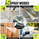 Pressure Washer, Power Washer with 4 Quick Connect Nozzles 1 Foam Cannon, High Pressure Cleaning Machine for Cars/Fences/Driveways/Patios/Farms/Home Cleaning(Bright Green)