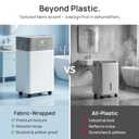 Uthify 55 Pints Dehumidifier with WiFi App Control for 4000 Sq.Ft, Fabric-Wrapped Body & Dual-Screen Display, Smart Compressor with Drain Hose, 1.2GAL Tank, High Capacity for Basement Bedroom Home