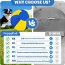 Happypaw 3.0 Upgrade 18'' Herding Ball for Dogs Enhanced Chew Resistance & Heavy-Duty Material, Dog Toy Agility Equipment for Australian Shepherds, Collies, Includes 5 Repair Patches
