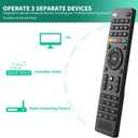 Universal TV Remote Control for Samsung,Hisense,LG,TCL,Philips,Sony,Insignia,Toshiba,Vizio Smart TVs and More Brand,(Compatible with Streaming Players,DVD/Blu-ray Players and Sound Bar Audio)