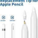 Replacement Tips for Apple Pencil 1st and 2nd Generation, No Wear Out Fine Point Precise Control Stylus Pen for Ipad Pro/Air/Mini, White, 6 Pack