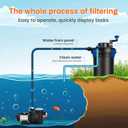 Anbull Bio Pressure Pond Filter, 1060GPH Pressurized Biological Pond Filter with 9watt Light, Pond Filter System with Convenient Cleaning Crank Handle for Fountain Pool, Koi Fish Aquarium Tank