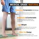 Doc Miller Thigh High Compression Socks - Open Toe, 20-30mmHg for Varicose Veins, Calf, Leg & Ankle Support, Pregnancy & Maternity Stockings, Small to Plus Size