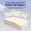 Cervical Pillow, Side Sleeper Pillow with 5" Loft & Shoulder Curve - 100% Natural Latex, Dual-Zone Adjustable Neck & Head Support, Flat-Top & Bottom-Up Design for Side, Back & Combo Sleepers