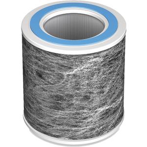Shark Air Purifier Replacement Filter with Anti-Allergen HEPA, Advanced Odor Lock, Compatible with HP100 Series, White, HE1FKPET