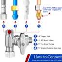 Fridge Water Line Kit Connector - Refrigerator Ice Maker Water Line Splitter, Also Available for Ice Maker Outlet Box, Drinking Water Faucet, Water Filtration System(1/4"-3/8"-3/8")