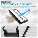 BlueStars Extra Guard XA10486 Air Filter - Compatible with Honda Pilot 2016-2023 Odyssey 2018-2023 Ridgeline 2017-2023 Acura MDX TLX 2021-2023 Passport 2019-2025 - Replaces CA12061 WA10339 PA99178