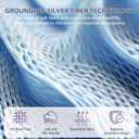 L'AGRATY Grounding Sheets Twin XL Size, 5% Sliver Fiber Fitted Sheets Connected Earth, Deep Pocket(12-16in) Grounding Mattress Cover with Cord(Twin XL, White)