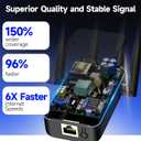 2026 WiFi Extender Signal Booster for Home, 15000sq.ft Wireless Internet Repeater, Long Range WiFi Booster and Signal Amplifier w/Ethernet Port, WiFi Router Extender Support 99% Devices, 1-Tap Setup