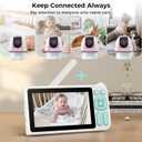 Video Baby Monitor, 2000ft Long Range, Enhanced Signal Stability, No WiFi, 5" HD Screen, 5000mAh, 1080p Camera, Super Clear Night Vision, Pan-Tilt-Zoom, 2-Way Audio, AI Cry & Motion Alarm