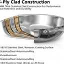 Stainless Steel Cookware Set, Full 5-Ply, 11-Piece