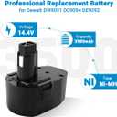 Exmate 2 Pack 14.4V 3.5Ah Battery Compatible with Dewalt DW9094 DW9091 DC9091 DC9094 DC9144 DE9091 DE9092 DE9038 DE9094 DE9502 DW935 DC DW XRP Series Cordless Power Tools