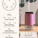 Waterless Essential Oil Diffuser Aromatherapy Scent Diffusers for Home Large Room, Bedroom, Car, Office, Battery Operated Mini Portable Air Freshener, 3 Countdown Timers & 3 Mist Levels