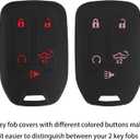 Key Fob Cover fit for GMC Sierra for Chevy Silverado 1500 2500 2500HD 3500 3500HD 2019 2020 2021 2022-2024, Soft Silicone Key Case with Keychain(Pink Button & Red Button)