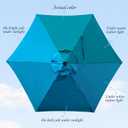 Blissun 7.5 ft Patio Umbrella, Yard Umbrella, Outdoor Market Umbrella with Push Button Tilt Crank (Cerulean)