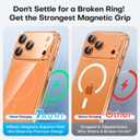 TAURI Original Design for iPhone 17 Pro Case, Compatible with MagSafe with Screen Protector, Anti-Yellowing Military-Grade Protection Shockproof Magnetic iPhone 17 Pro Case, Clear Orange