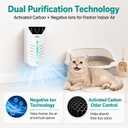 Air Ionizers for Home with Activated Charcoal, Cat Litter Deodorizer, HEPA Plug In Negative Ion Generator for Small Spaces, Bathroom, Office & Kitchen, Pet Odor Eliminator for Smoke, Dust