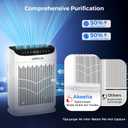 Air Purifiers for Home Large Room Up to 3000 Ft with Washable Filters,AKEELIA HEPA Double-Sided Air Purifier with PM2.5 Air Quality Sensor, Aroma,15dB Sleep Mode, Air Cleaner for Pets Bedroom,White