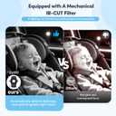 2-Kids Baby Car Camera Dual Monitor 7 Inch Display with Two Rear Facing Car Seat Cameras, 1080P HD Night Vision IR-CUT, USB Powered Plug and Play Backseat Baby Monitor for Infant & Toddler Safety