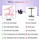 Pedal Resistance Band with Handle,Upgrade 6-Tube Detachable Yoga Bands,Multi-Functional Resistance Band Fitness Equipment, for Full Body Stretching, Shaping and Fat Reduction Training (pink)