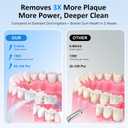 Water Dental Flosser for Teeth 300ML Cordless Oral Irrigator with 6 Replaceable Jet Tips, 3 Modes, Portable Rechargeable Electric Flosser for Braces & Sensitive Gums, IPX7 Waterproof for Home&Travel