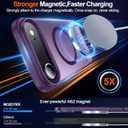 6 x MOZOTER for iPhone Air Case with Kickstand,[Compatible with MagSafe] [12FT Military Grade Protection] Slim Translucent Matte Shockproof Phone Case,6.5",Purple