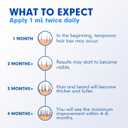 Fytikal 5% Minoxidil for Men Hair Regrowth Treatment, Extra Strength Topical Solution for Thinning Hair & Balding, Beard Growth Enhancer, Non-Greasy Fast-Absorbing Formula, 3-Month Supply