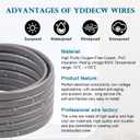 10/3 UF-B Wire - 100FT 100% Pure Copper 10AWG 3 Connector Direct Burial Electrical Cable 10 Gauge for Underground Feeder Wet or Corrosive Locations Indoor & Outdoor etc