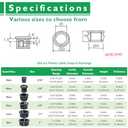 160 Pcs 6 Sizes Cable Snap-in Knockout Insulating Bushing Grommets Assortment Kit, 5/16, 3/8, 1/2, 5/8, 3/4, 1 Black Nylon Plastic Hole Grommets for Wiring, Wire Cord Hose Tubing Protector