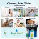 iSpring PFAS & Heavy Metals Whole House Water Filter System, SGS-Tested to Reduce 99% PFAS, 2-Stage Filtration Removes Lead, Heavy Metals, Chlorine, Sediment & Odor, 1 Inlet/Outlet Model: WGB21B-PFKS
