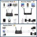 1Mii B03S Bluetooth 5.3 Transmitter Receiver for TV Home Stereo, Wireless Audio Adapter with Audiophile DAC, aptX Adaptive/LL/HD, Dual Link, Optical RCA AUX 3.5mm Inputs/Outputs