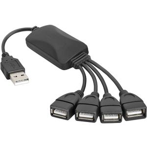 Cmple - 4-Port High Speed USB 2.0 Splitter, Unpowered USB Hub