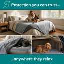 Waterproof Dog Blanket Washable Leakproof Large Dog Blanket for Couch & Sofa, Reversible - Gray Microfiber & Gray Sherpa Fleece, 40x47 Inches.