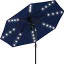 AreShark 9FT Patio Umbrella with Solar Lights, 32 Lighted Pool Umbrella w/Tilt and Crank, Outdoor Market Solar Umbrellas for Garden, Deck, Backyard, Pool and Beach, Navy