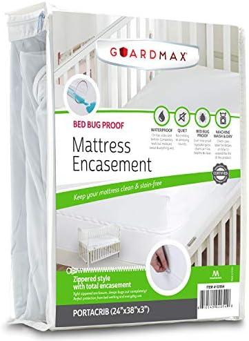 Guardmax Jersey Knitted Mini Crib Size Zippered Mattress Encasement - Waterproof & Bed Bug Proof Mattress Protector - Comfortable, Soft, and Noiseless Zippered Bedding - Dust Mite Proof (24 x 38 x 3)