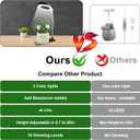 Grow Lights for Indoor Plants, 48 LEDs Full Spectrum Plant Light for Indoor Plants, Height Adjustable Growing Lamp with Base, 3 Optional Spectrums, Auto Timer 3/9/12Hrs, 10 Brightness, 2 Pack (3.4in-Black)