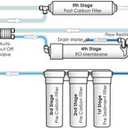FilmTec, BW60-1812-75 75 gpd TFC Membrane for Undersink Reverse Osmosis (RO) System (Replaces Model TW30-1812-75)