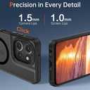 GaoBao Magnetic for Moto G Power 2025 Case/Moto G Power 2026 Case [Compatible with Mag-Safe] [Military-Grade Protection] Slim Translucent Matte Shockproof Anti-Fingerprint Phone Case, Black/Black