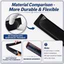 Window Rain Guards fit 2009-2015 Honda Pilot 4PC Window Visors Vent Shade Deflector