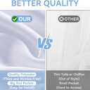 Outpain 50ftx20ft White Backdrop Ceiling Drapes, 10 Panels, 20ft Height, Wrinkle Free, Tent Draping Curtains, Polyester, Wedding, Birthday, Anniversary, 60"W x 240"L